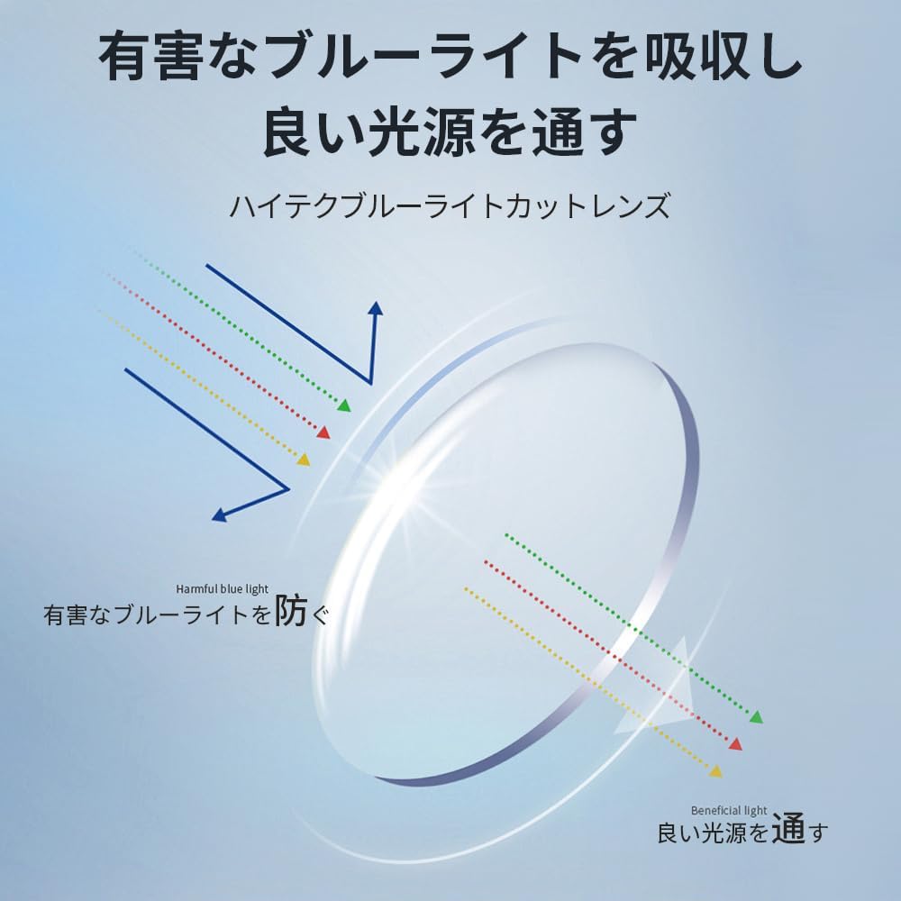 ブルーライトカットPCメガネ イエローレンズ スクエア おしゃれ メンズ・レディース