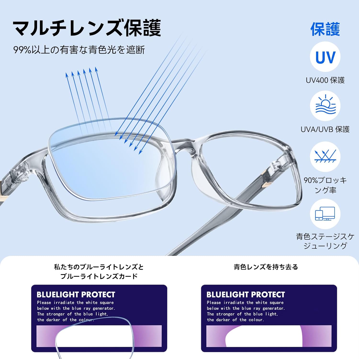 ブルーライトカット超軽量メガネ メンズ・レディース用 16g