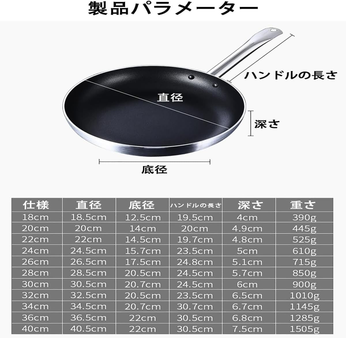 IH対応 ノンスティック フライパン 5層コーティング 40cm 軽量 食洗機対応