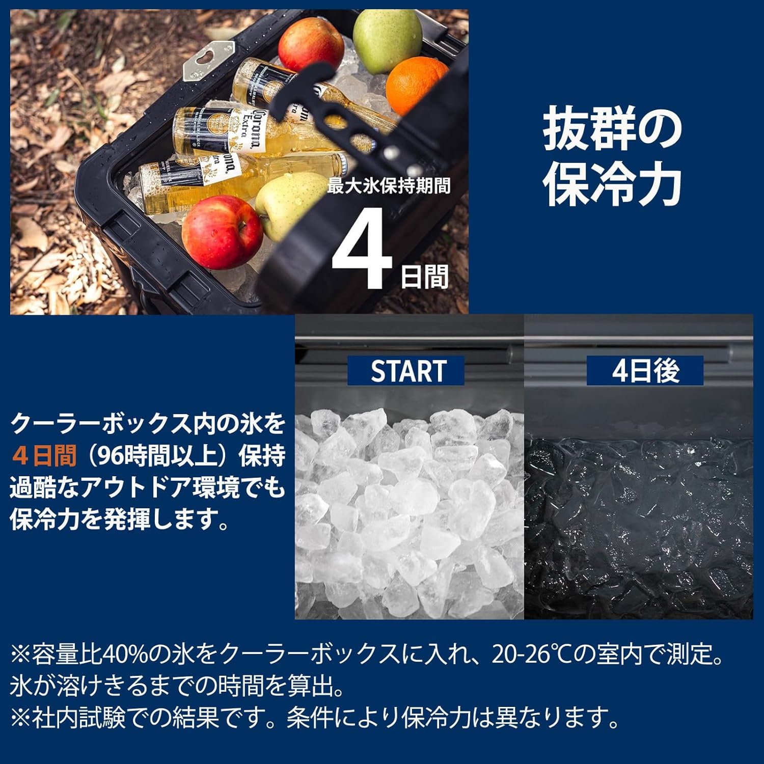 ハイランドクーラーボックス 25L ハードクーラー