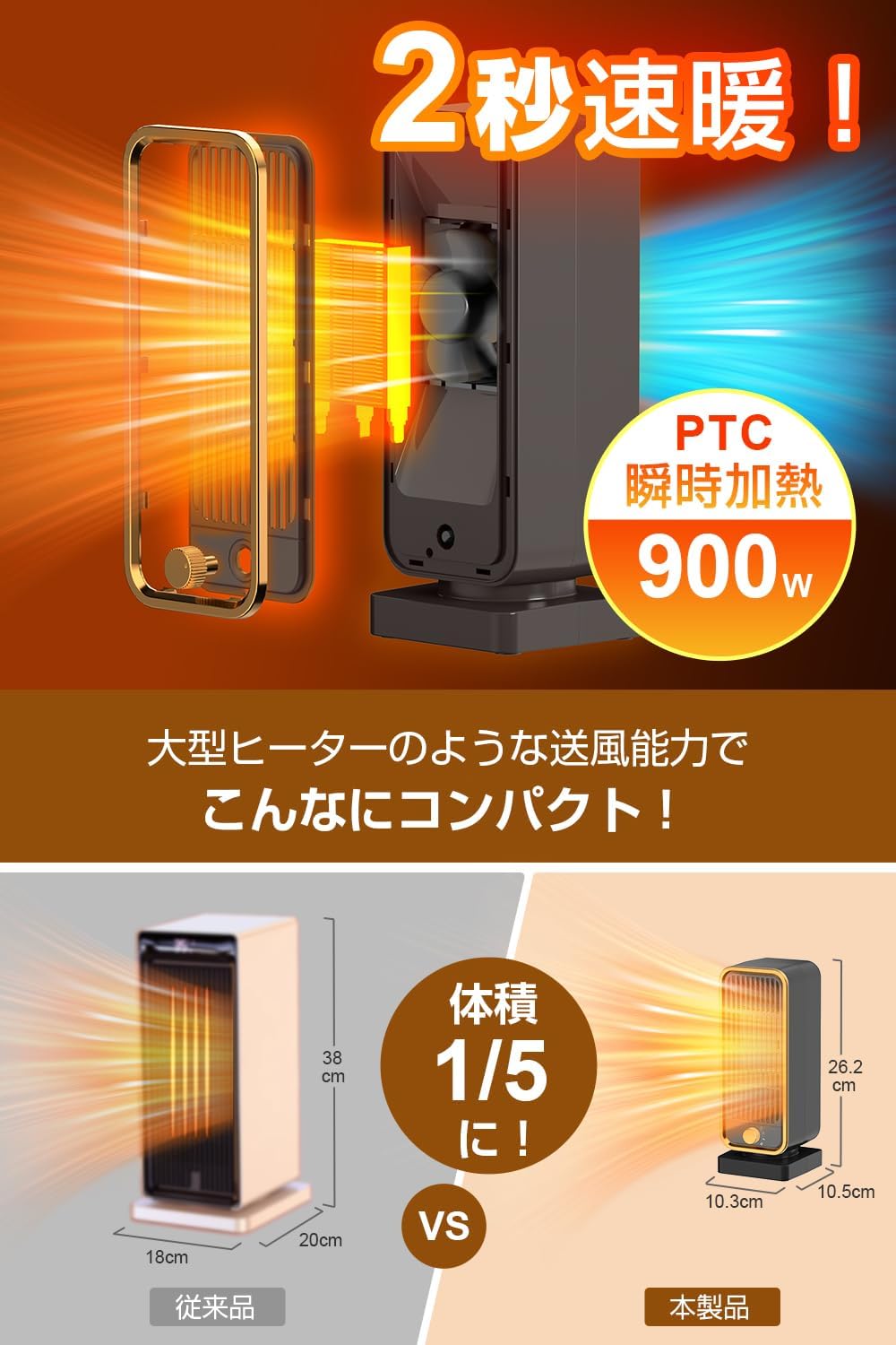 省エネ セラミックファンヒーター 小型 900W 2秒速暖 3段階温度調整