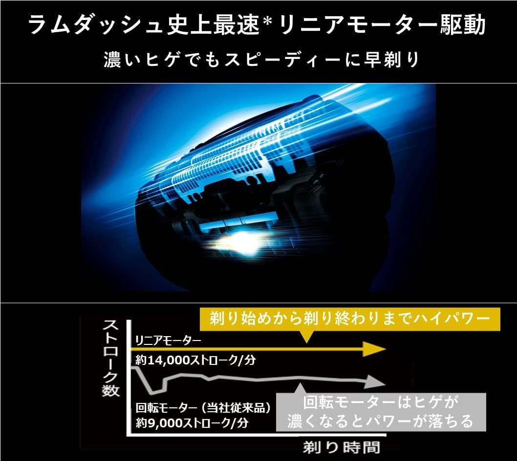 パナソニック メンズシェーバー 5枚刃 黒 ES-NLV68-K