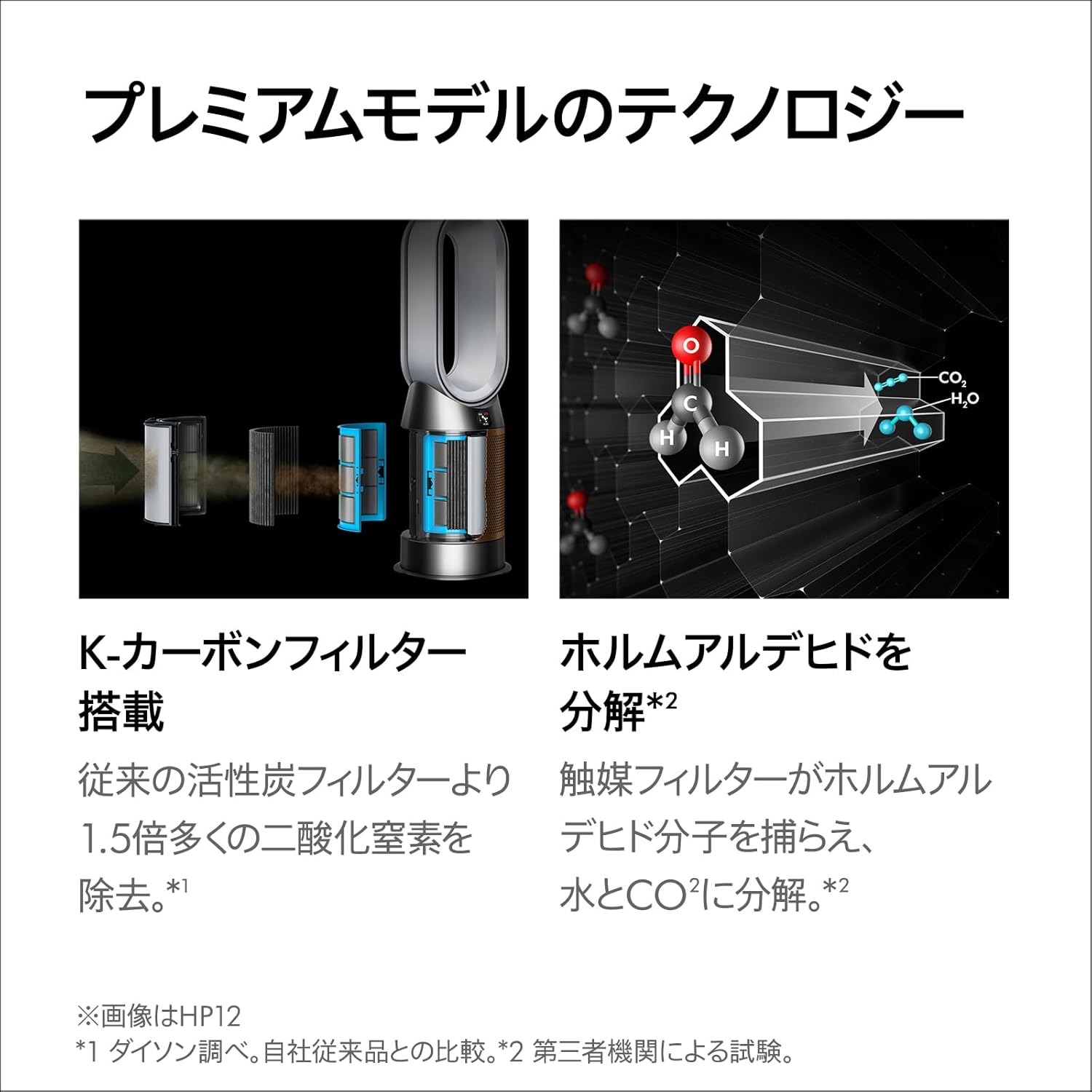加湿空気清浄機 Dyson Purifier Humidify+Cool PH2 (ホワイト／ゴールド)