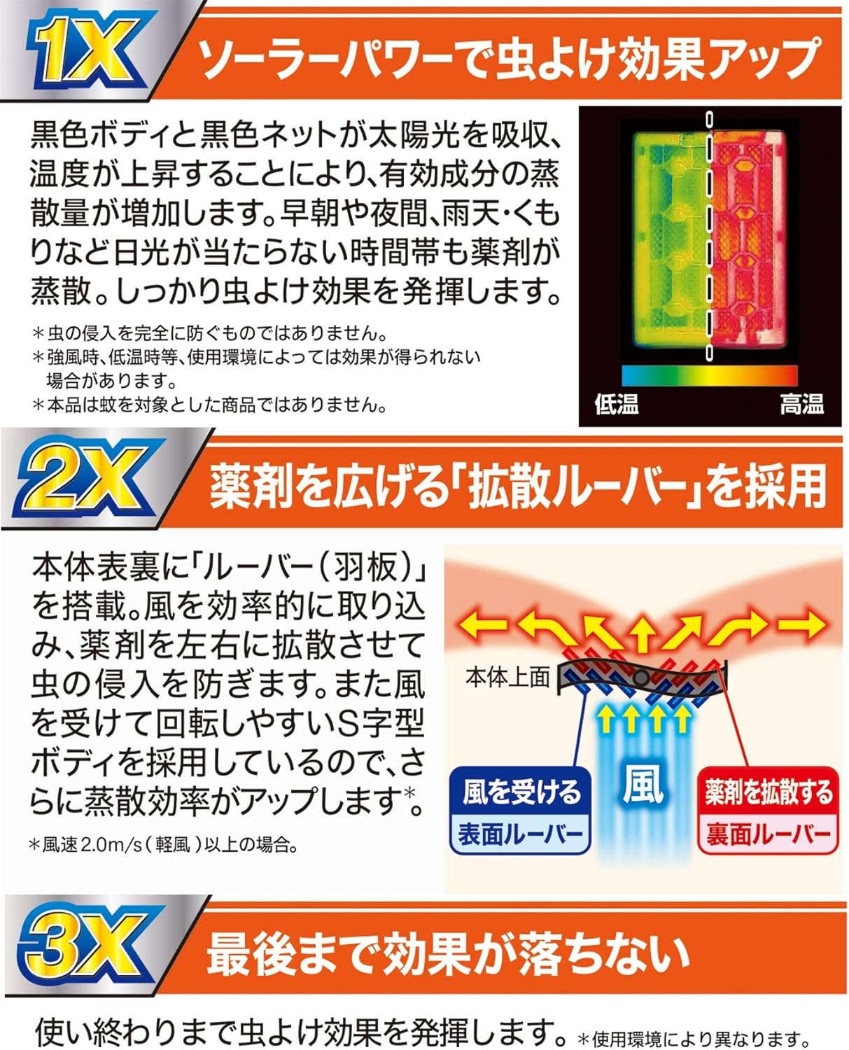 フマキラー 無香料 虫よけバリア ブラック 3Xパワー ベランダ用 (365日用)