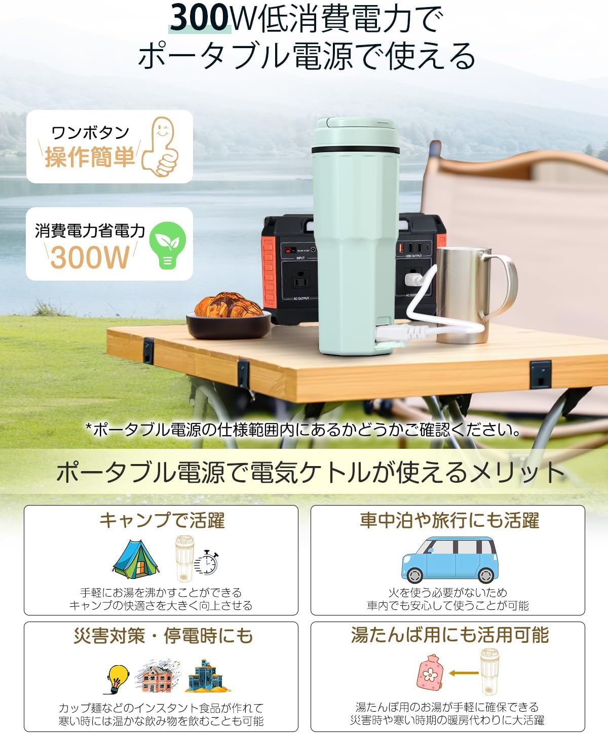ポータブル電気ケトル 400ML 低消費電力 二重構造 空焚き防止 グリーン 旅行・オフィス用