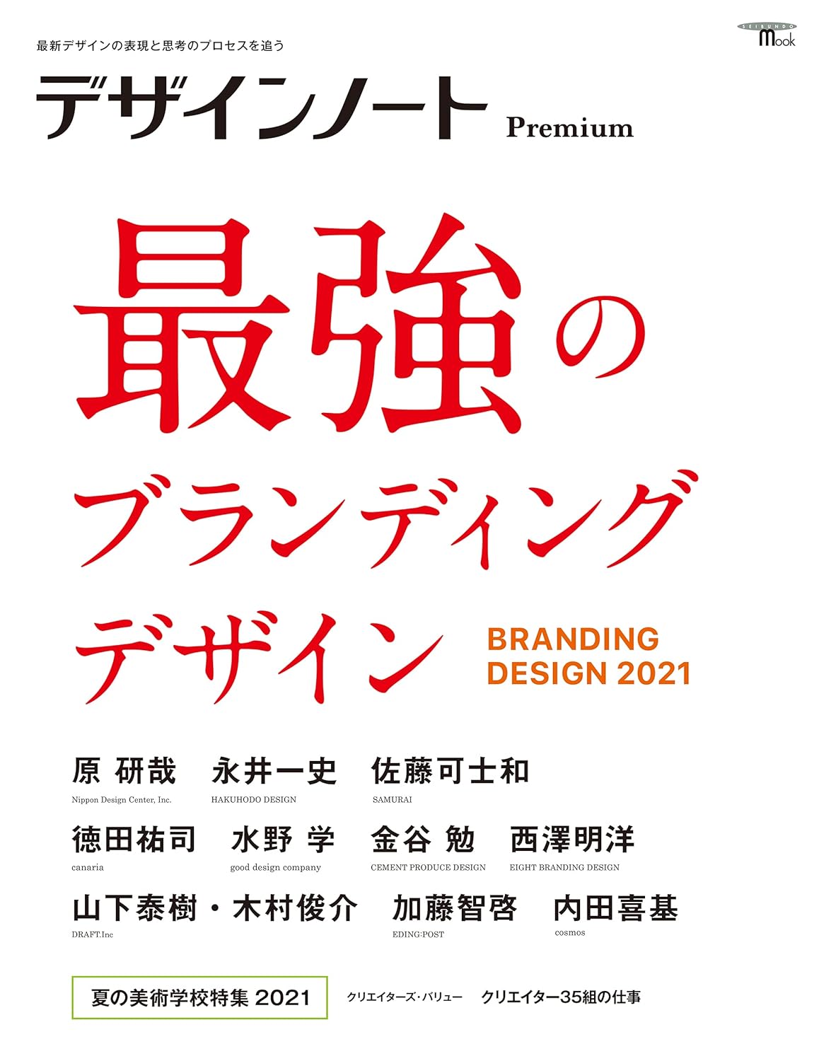 ブランディングデザインの思考プロセスを追うデザインノート Premium