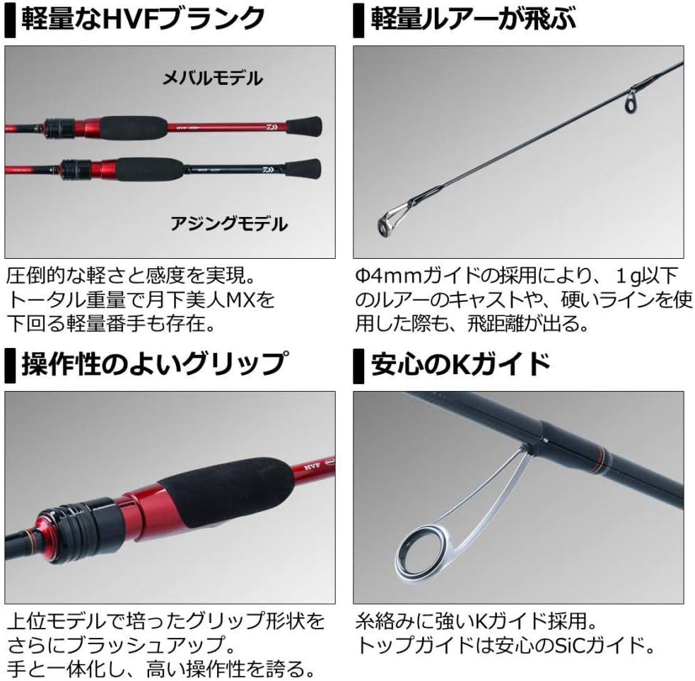 メバル専用ダイワ月下美人20シリーズ