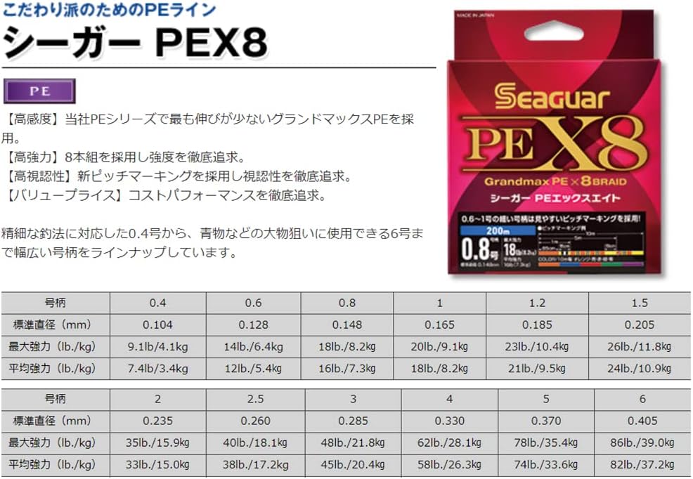 シーガー PE X8 編み込みライン 釣り用 8本撚り