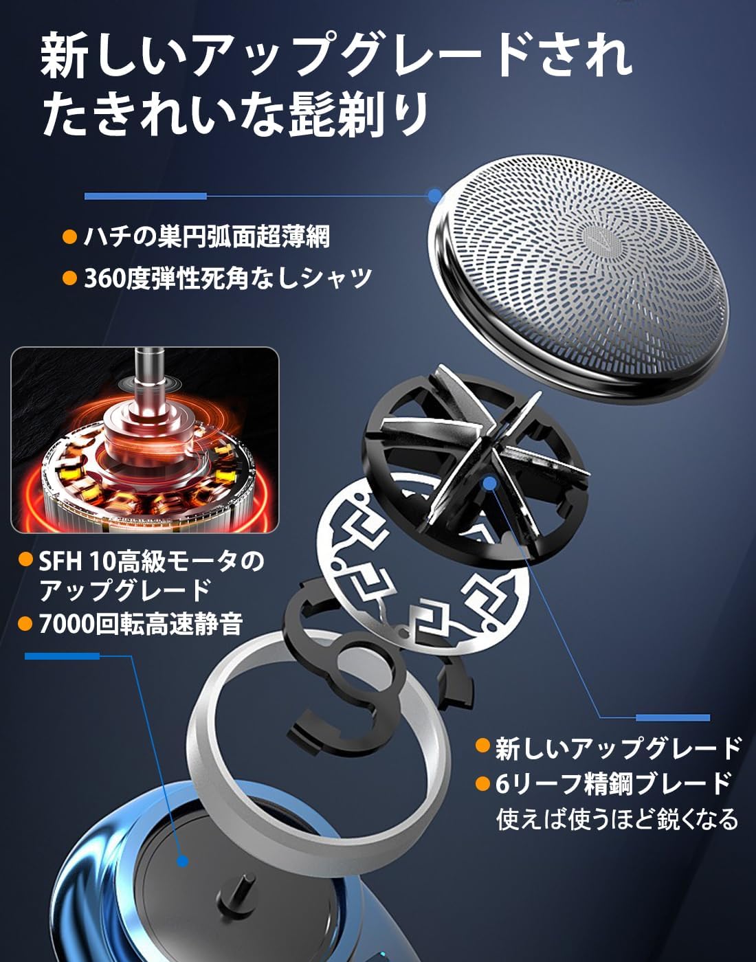 2025年最新強化版 電動シェーバー 6枚刃 IPX7防水 Type-C充電 小型携帯用 低騒音 旅行用