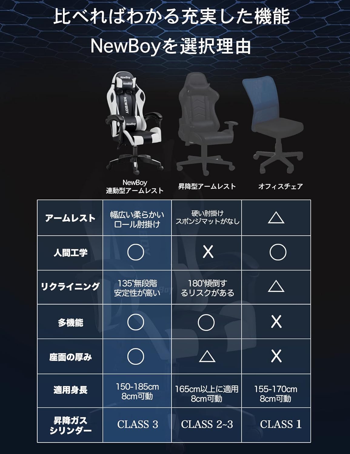 ゲーミングチェア オフィス用リクライニングチェア 疲れにくい オットマン付き (黒と白)