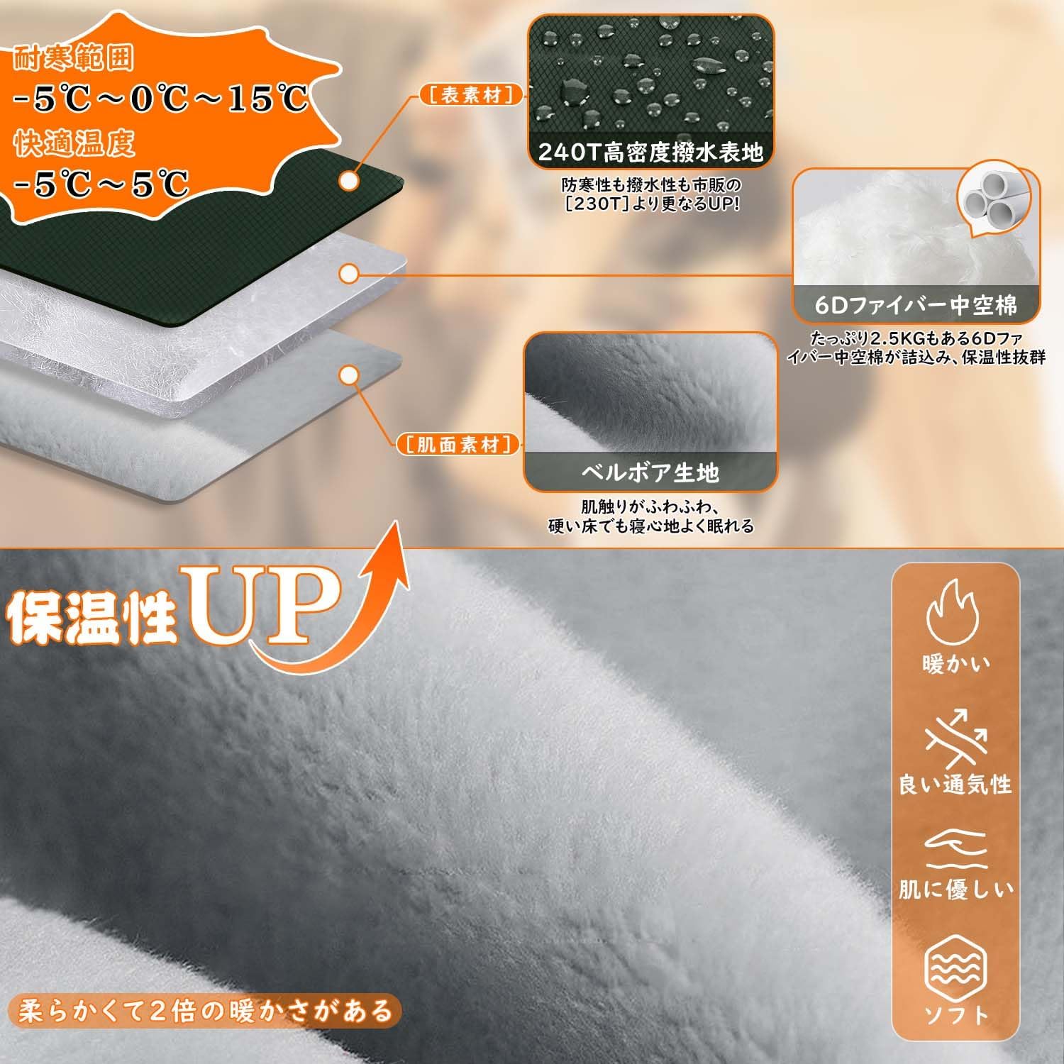 冬用シュラフ 240T防水 -15℃耐寒 コンパクト収納バッグ付き 軽量 4in1多機能 キャンプ・アウトドア用