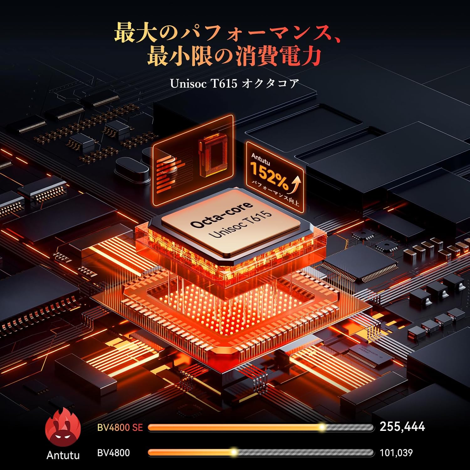 アウトドア向けタフネススマホ Blackview BV4800SE Android15 SIMフリー 12GB RAM 64GB ROM 5100mAh 防水防塵耐衝撃 ブラック