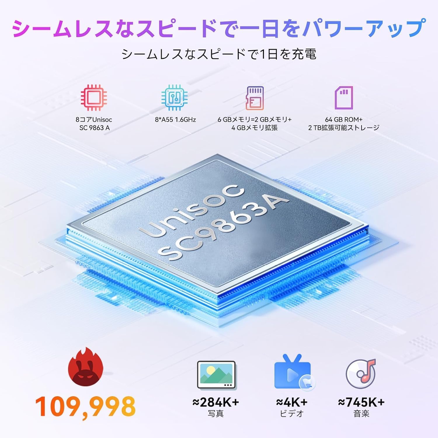 SIMフリー 6GB RAM スマホ Blackview Wave8C Android 14 Go 大画面 5000mAhバッテリー