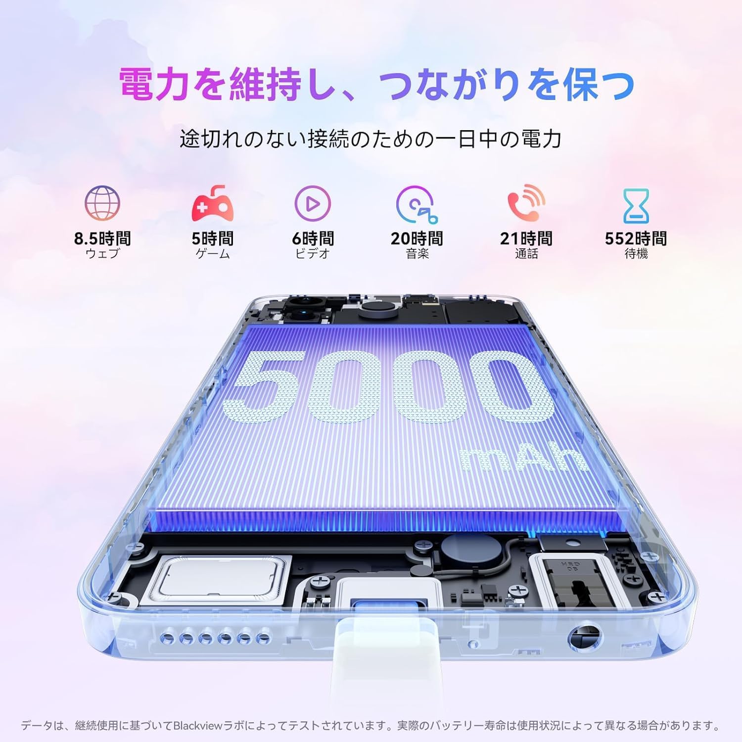 SIMフリー 6GB RAM スマホ Blackview Wave8C Android 14 Go 大画面 5000mAhバッテリー