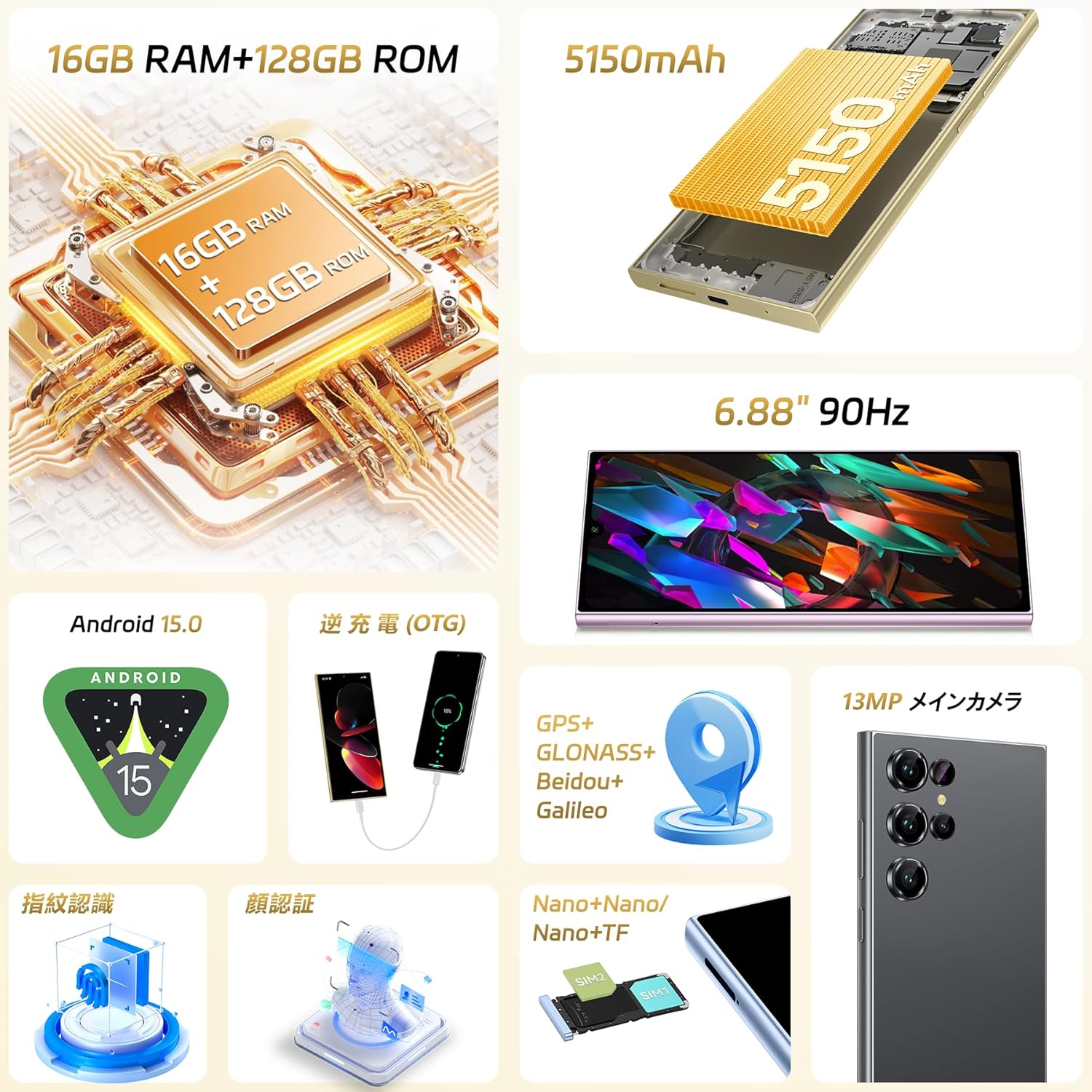 OUKITEL C61 SIMフリー スマホ 6.88インチ HD大画面 16GB RAM/128GB ROM拡張可能 5150mAhバッテリー 13MP+5MPカメラ デュアルSIM