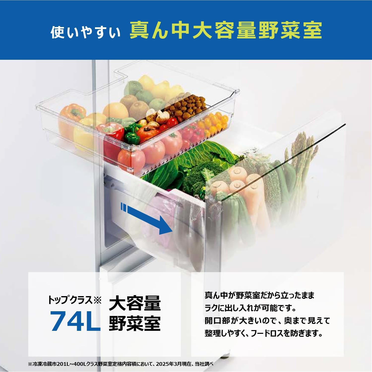 ハイアール 冷蔵庫 286L 幅54cm 右開き 自動霜取り リネンホワイト