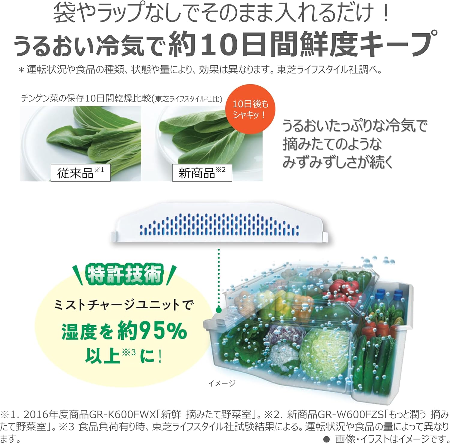 501L大容量冷蔵庫 左開き 無線LAN接続 GR-W500GTML(WS) エクリュホワイト