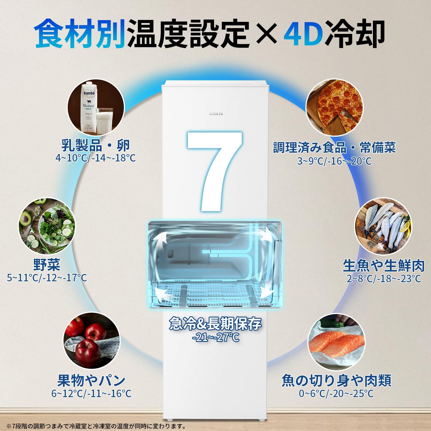 165L 冷蔵庫 右開き 2ドア 省スペース 大容量 51L冷凍室 静音 2人用 ホワイト