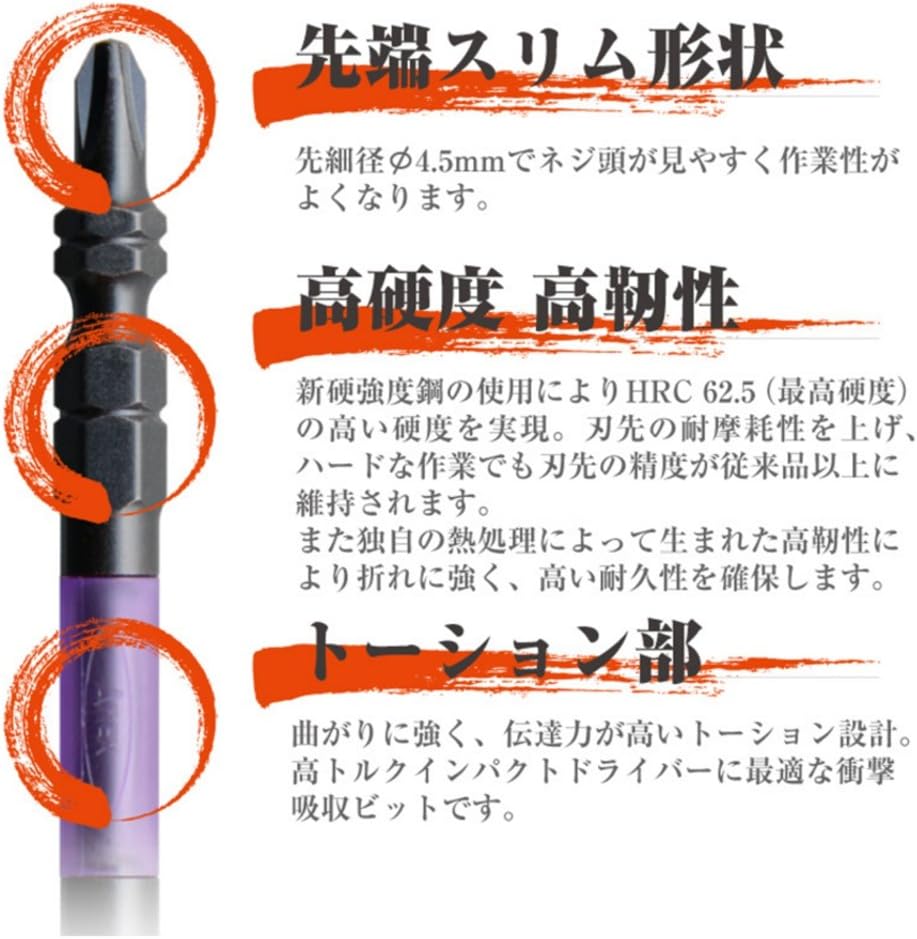 黒龍靭ビット 両頭 スリム +2×110 5本組 ABRS5-2110【インパクトドライバー用】
