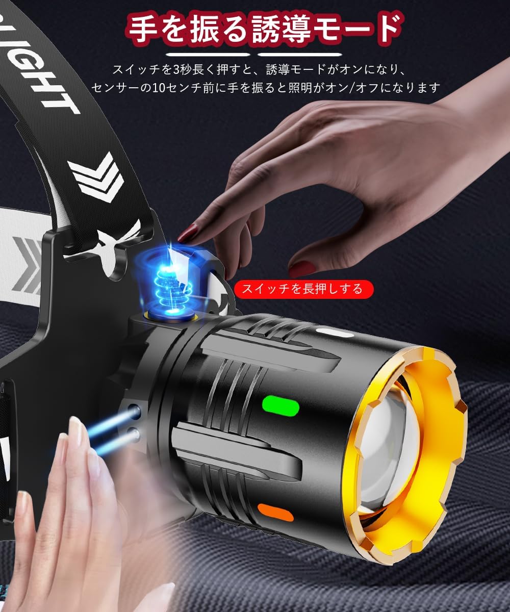 USB充電式LEDヘッドライト 300万ルーメン 10モード 防水・大容量7800mAhバッテリー付き