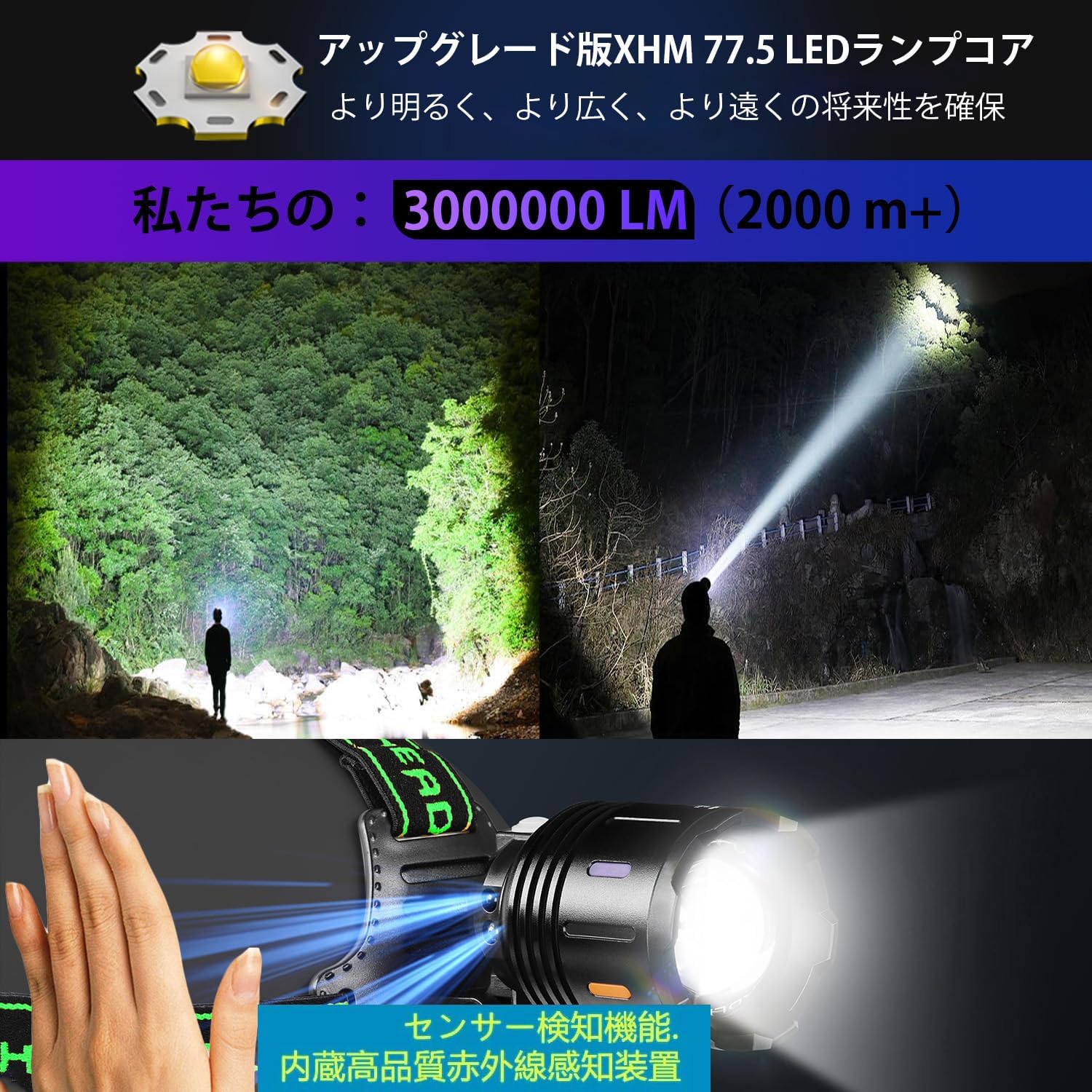 USB充電式 ヘッドライト 3000000ルーメン 高輝度 センサー機能付き IPX6防水 アウトドア・防災用
