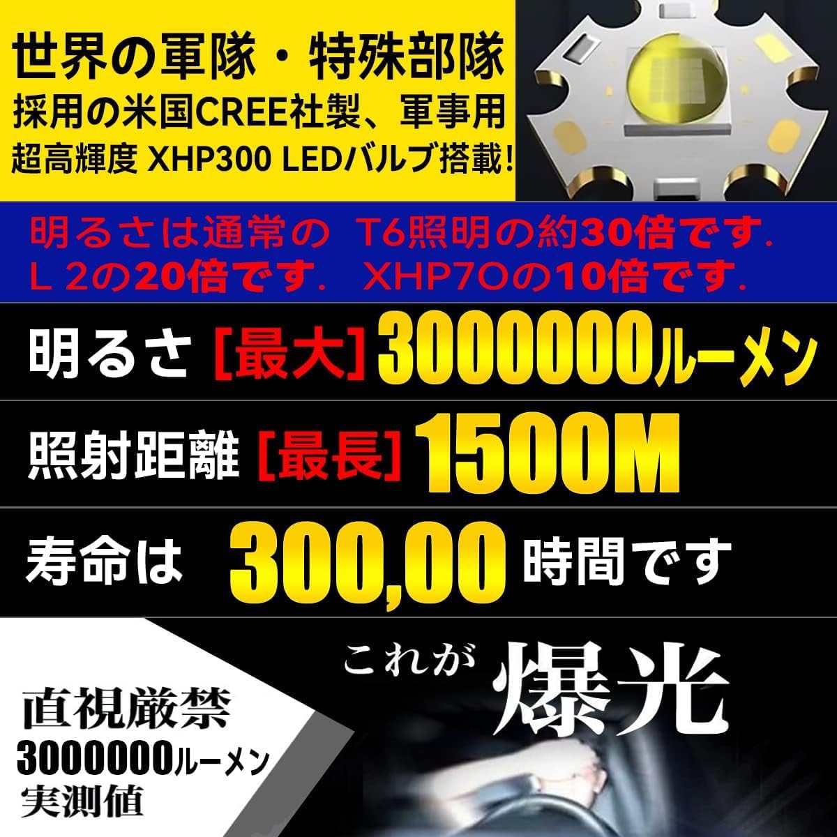 LEDヘッドライト 3000000ルーメン Type-C充電式 人感センサー付き IPX67防水 角度調節可能 35時間点灯