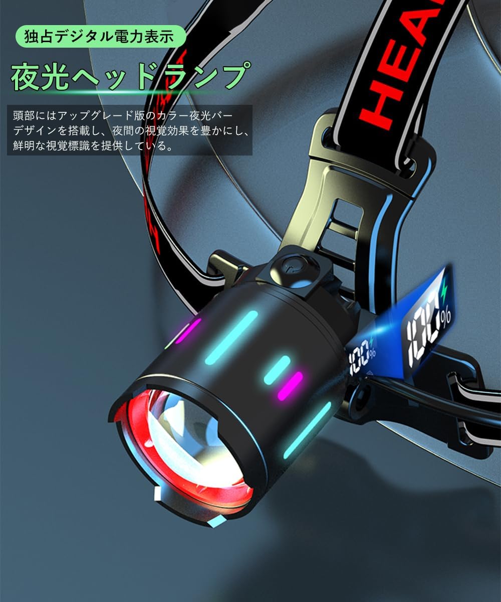 USB充電式LEDヘッドランプ 強力3000000ルーメン 超高輝度 6つの照明モード 防水 キャンプ・登山・夜釣り用