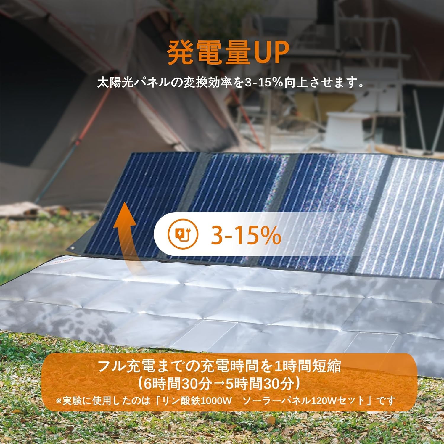 太陽光パネル用反射シート アルミ製 折りたたみ式 防水 防塵 バッグ付き 幅70cm×長さ180cm