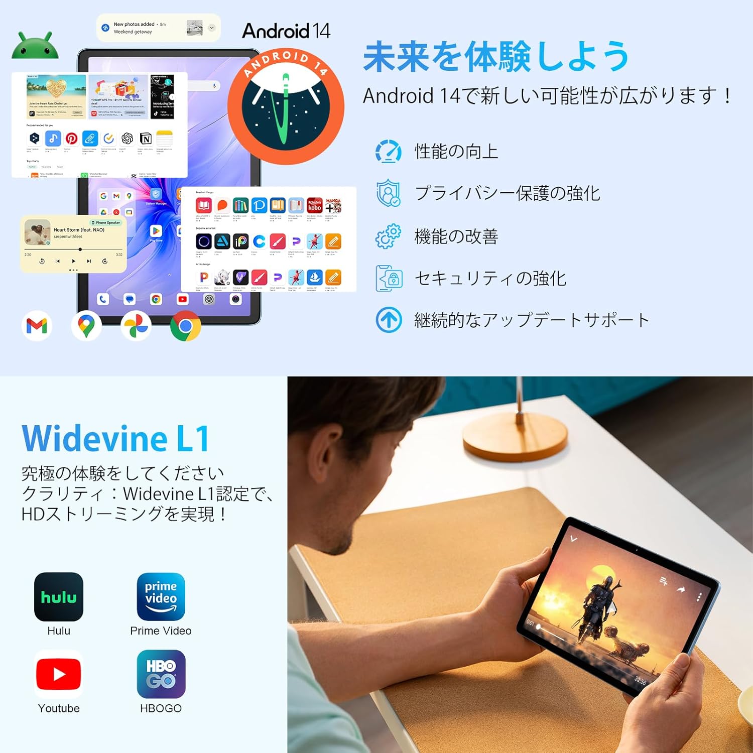 WiFi6対応 10インチ Android 14タブレット 12GB+128GB+2TB拡張モデル