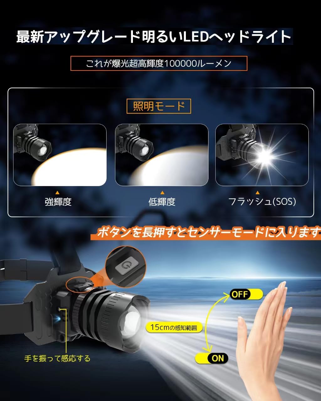 充電式USB LEDヘッドライト 100000ルーメン 90°角度調節 軽量 防水 IP65 人感センサー付き