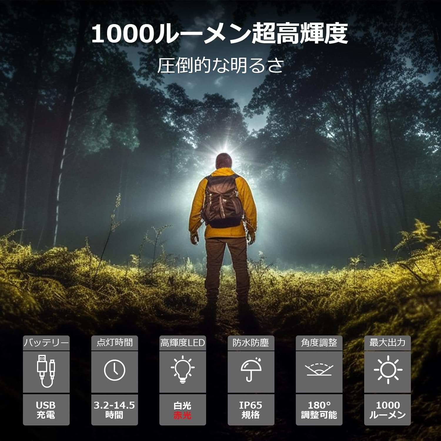 充電式LEDヘッドライト 600-1000ルーメン 釣り・登山用 防塵防水アルミ合金製