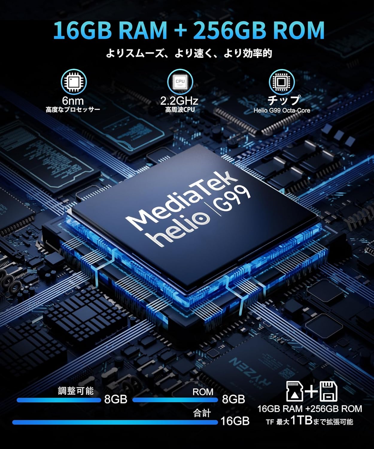 アウトドア向け 8849 Tank Mini 耐衝撃スマホ 4.3インチ Android 13 IP68防水 256GB ROM + 1TB拡張可能 100MPカメラ 5800mAhバッテリー