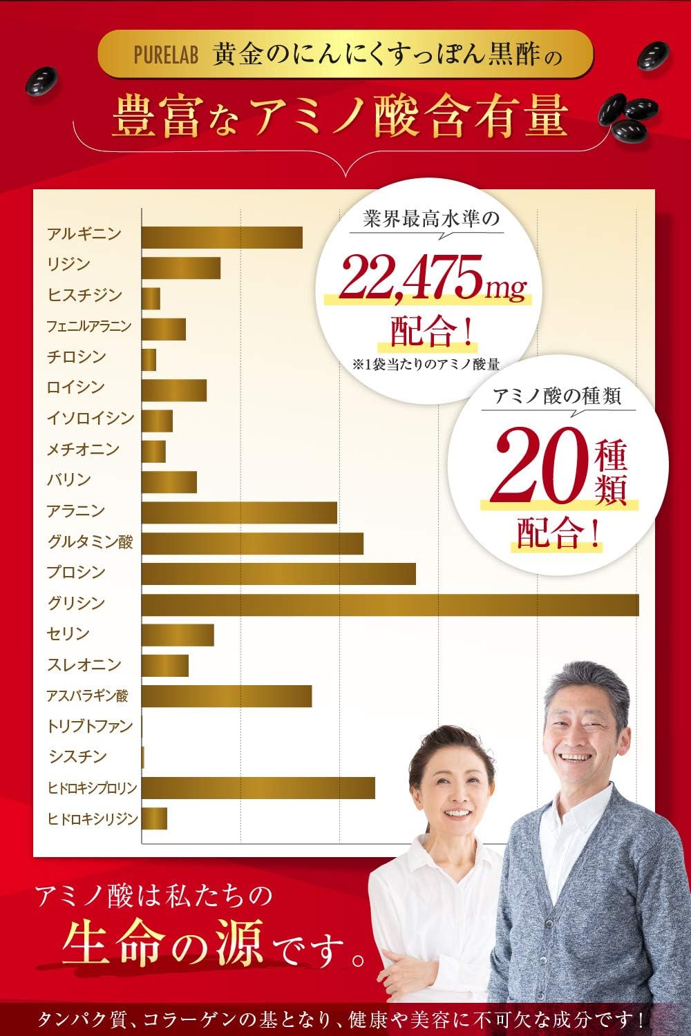 国産 黄金のにんにくすっぽん黒酢サプリメント オメガ3＆プロポリス配合 栄養機能食品