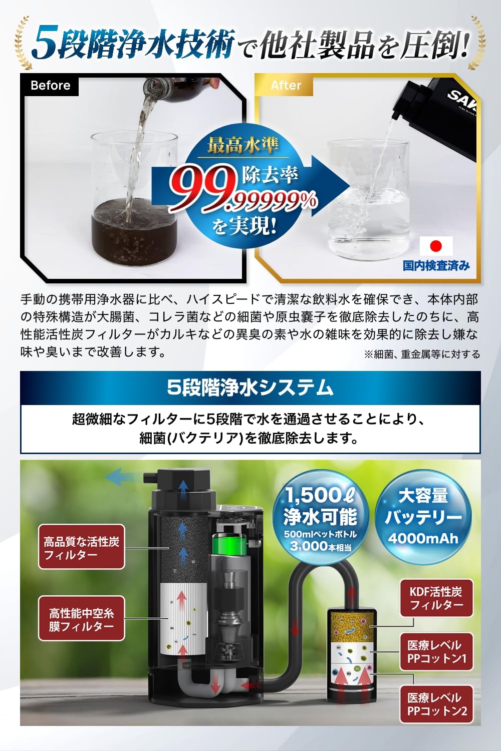 電動式携帯浄水器 アウトドア用 【日本正規品】