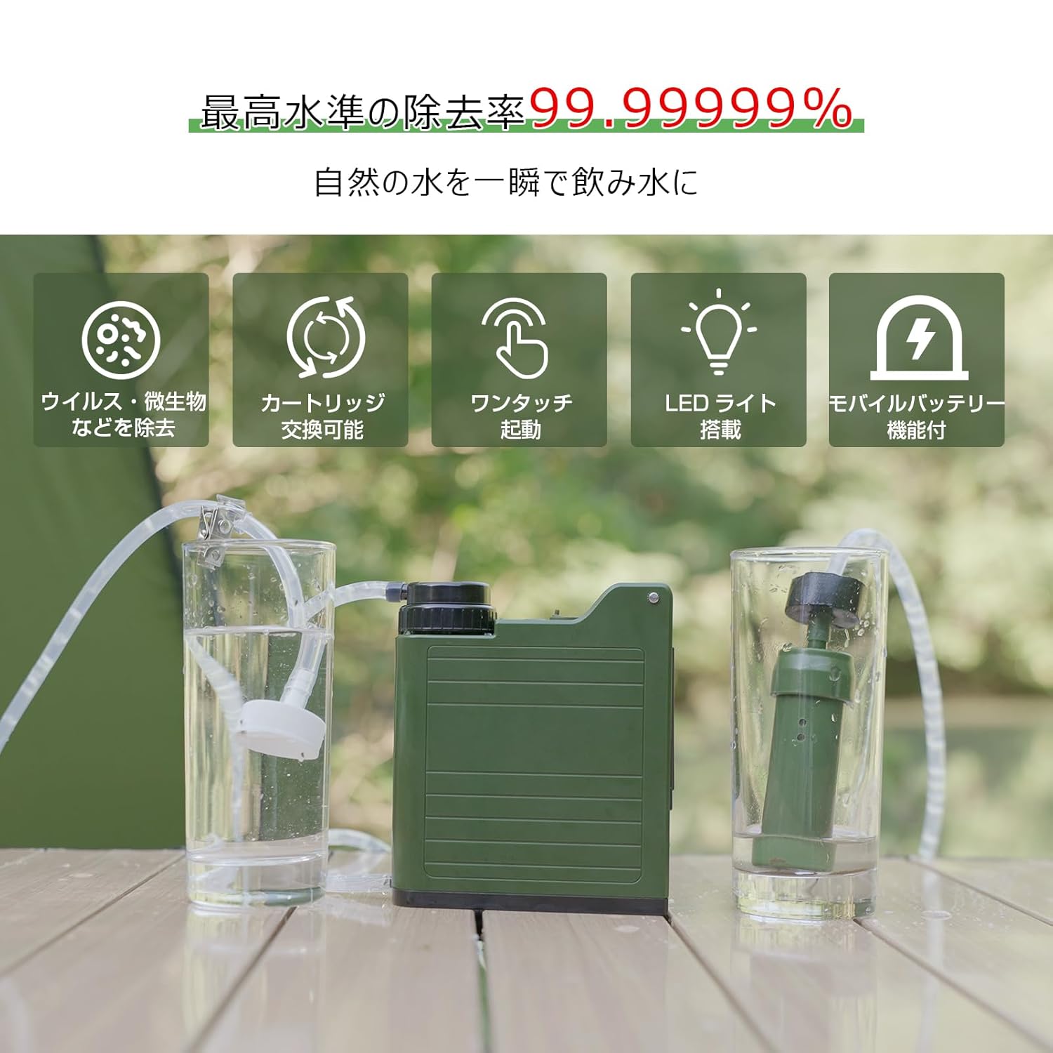 災害用携帯浄水器 ソーラー式 自動浄水器 LED電灯・モバイルバッテリー機能付き