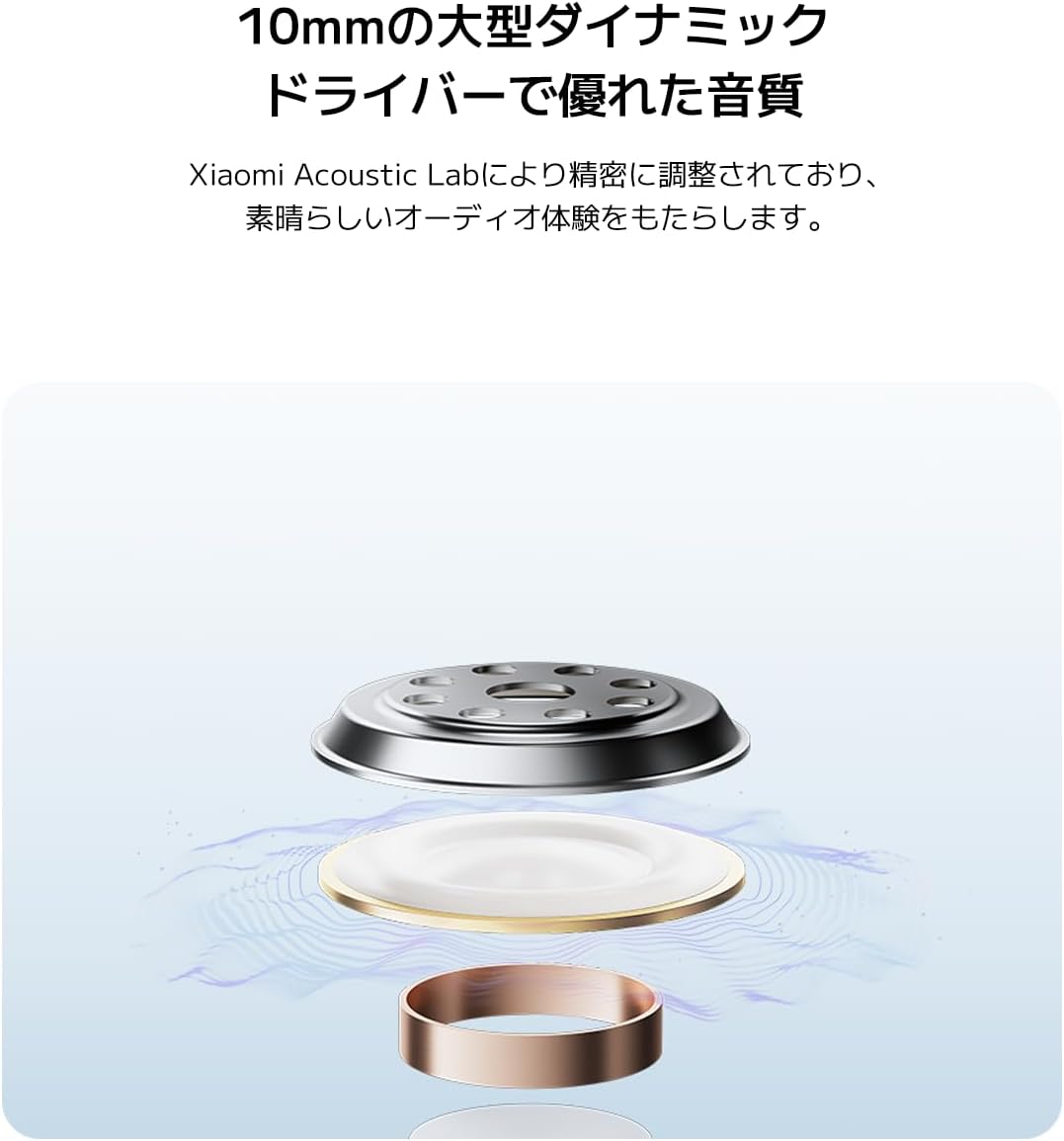Xiaomi Redmi Buds 6 Play ワイヤレスイヤホン 低遅延モデル 急速充電対応 ホワイト