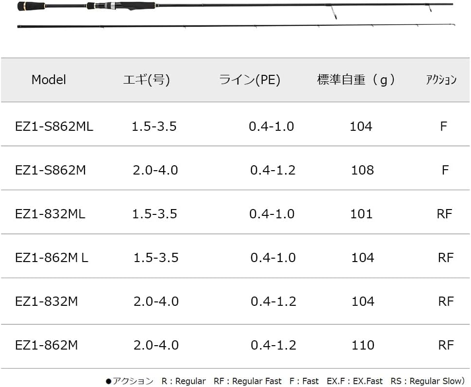 エギングロッド メジャークラフト エギゾースト 1G-class スピニング 2023年モデル