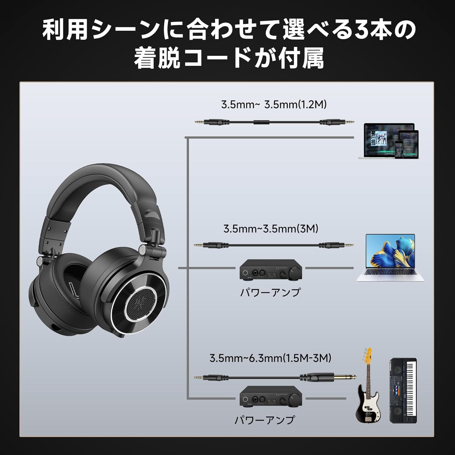 ハイレゾ対応 OneOdio Monitor 60 密閉型モニターヘッドホン DJ・音楽制作用