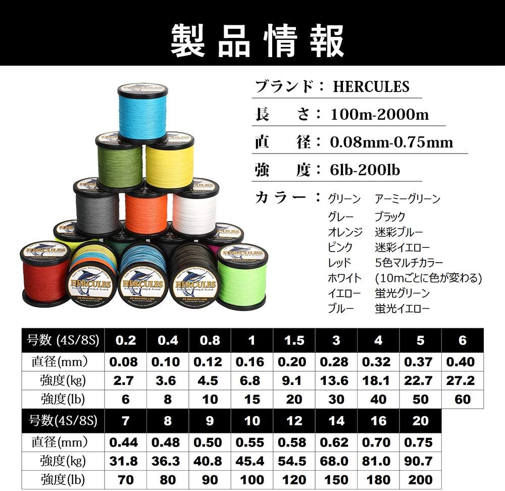 ヘラクレス PEライン 釣り糸 8本編み 0.8号〜32号 100m〜2000m