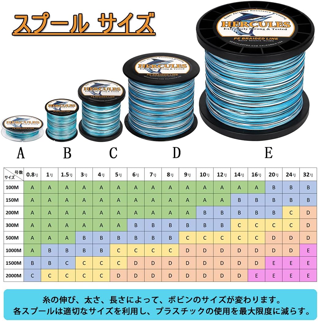 ヘラクレス PEライン 釣り糸 8本編み 0.8号〜32号 100m〜2000m