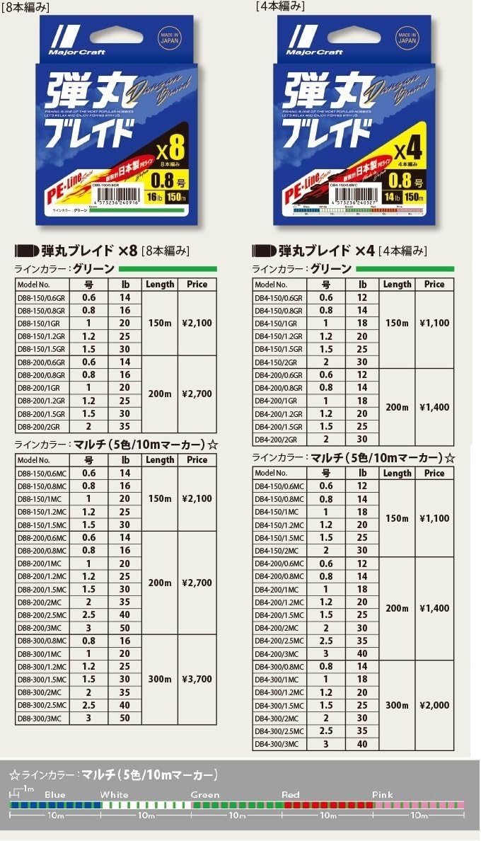 メジャークラフト PEライン 弾丸ブレイド 4本編み 150m