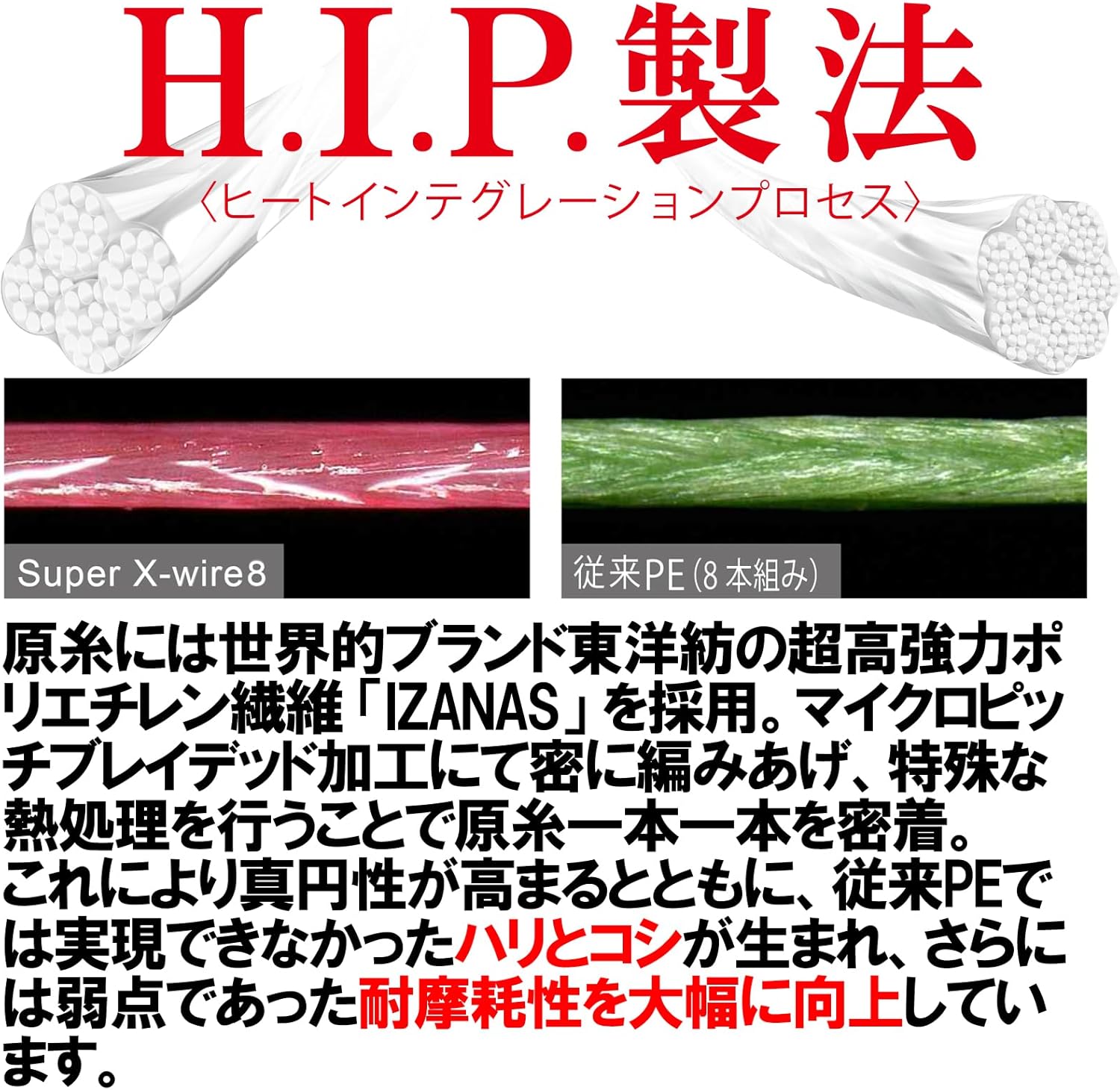 高感度スーパーエックスワイヤー8 PEライン 釣り糸 0.6号~4.0号 5色/イエローマーキング