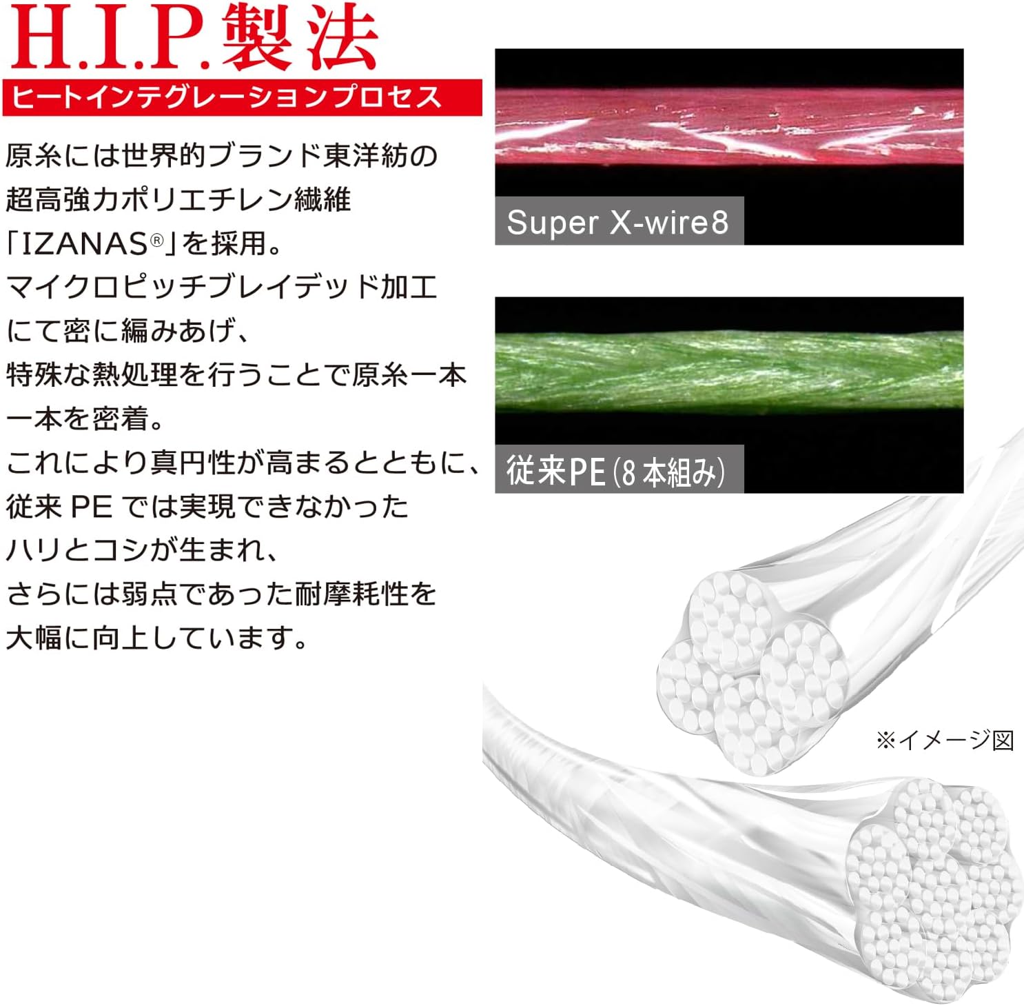 スーパーエックスワイヤー4 (PEライン) 高強度釣り糸【釣具】
