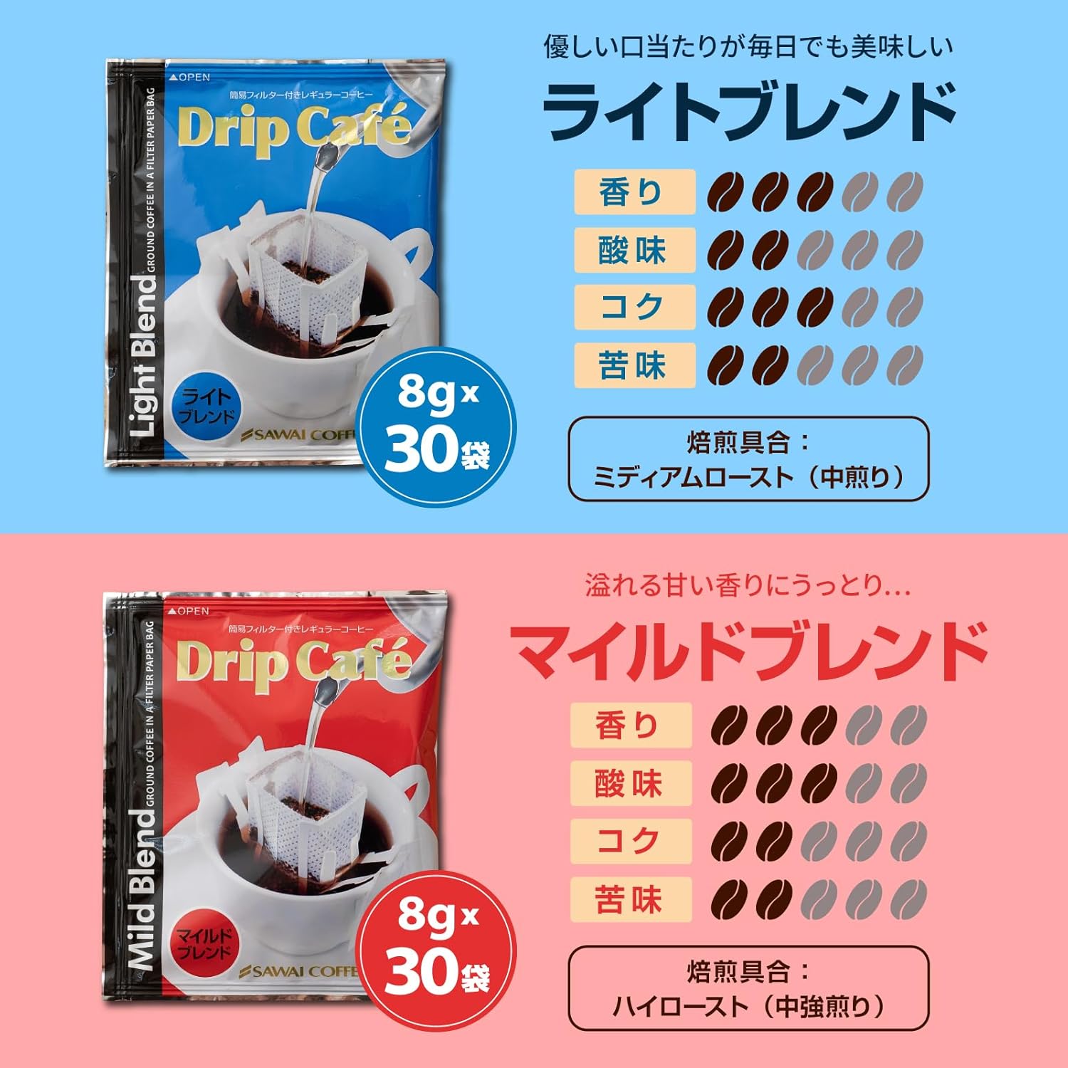 アニバーサリー用ドリップコーヒーセット 100袋 (人気3種x30袋 / アニバーサリーブレンドx10袋)