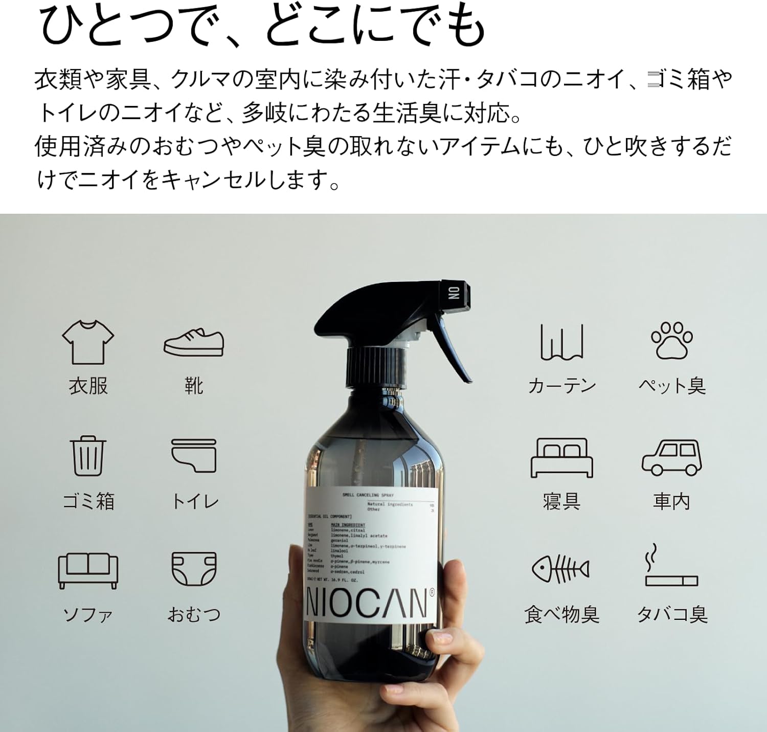 消臭スプレー NIOCAN 500ml