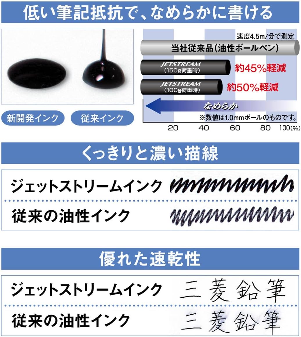 書きやすい油性ボールペン ジェットストリーム 0.7mm 黒 5本セット