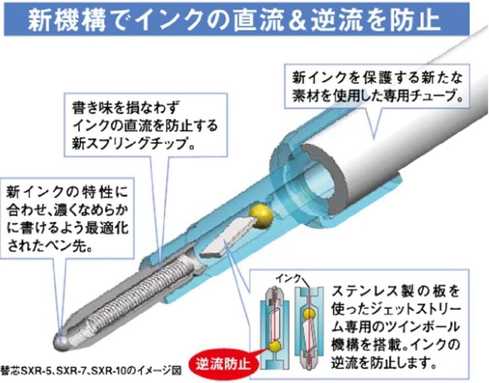 ジェットストリーム 油性ボールペン 0.5mm 黒 5本セット 書きやすい