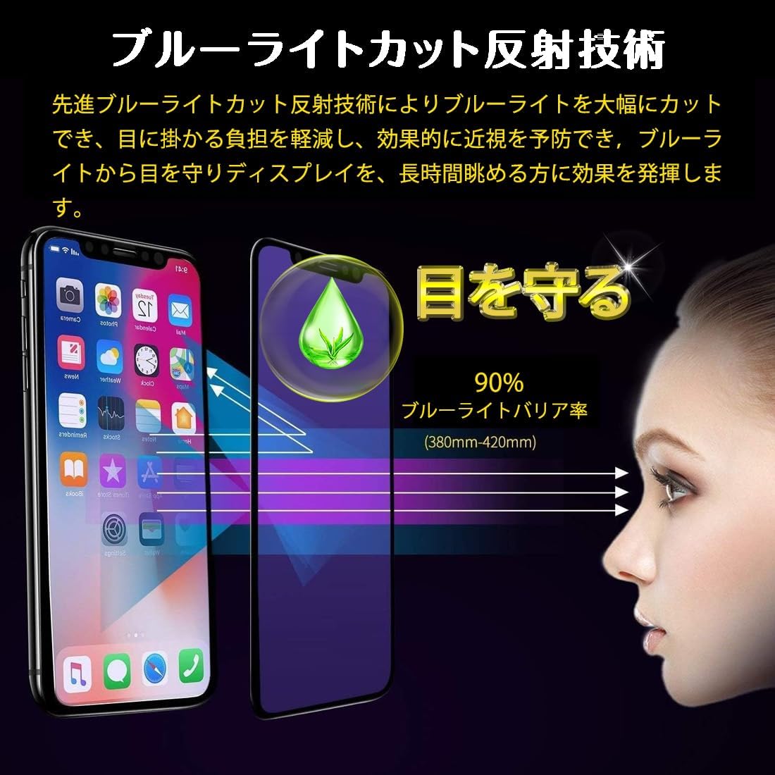 iPhone 11/XR用ブルーライトカット強化ガラスフィルム【旭硝子素材】硬度9H、気泡ゼロ、指紋防止【1枚】