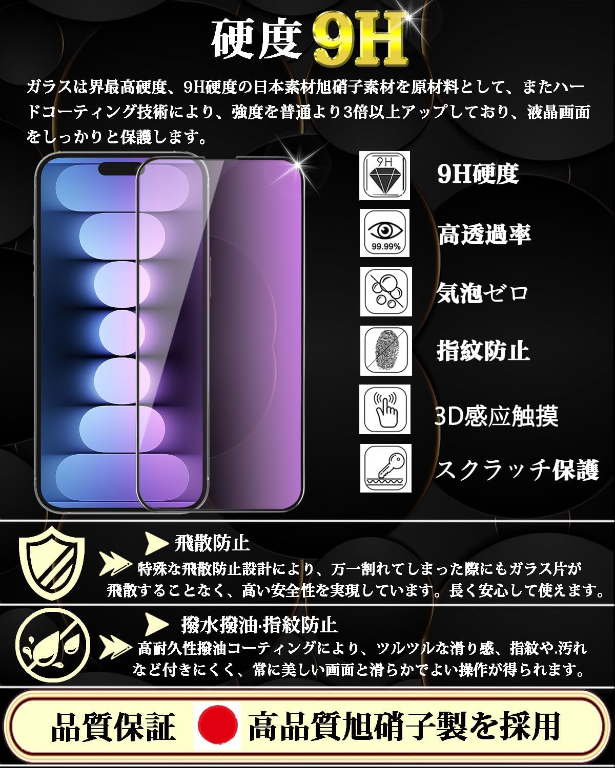 iPhone 15 用 日本旭硝子製 ブルーライトカット ガラスフィルム【ガイド枠付き・1枚】