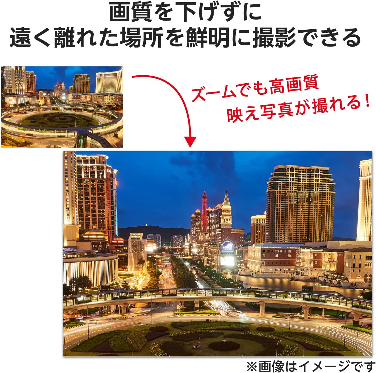 スマホ用2倍望遠レンズ（FMC加工・ケラレ軽減）収納ポーチ・レンズキャップ付属
